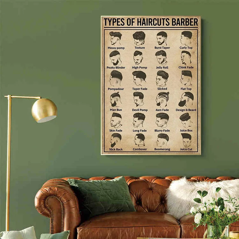 ملصق وطباعة على قماش بتصميمات  - مراجعة Home Barber وسعره