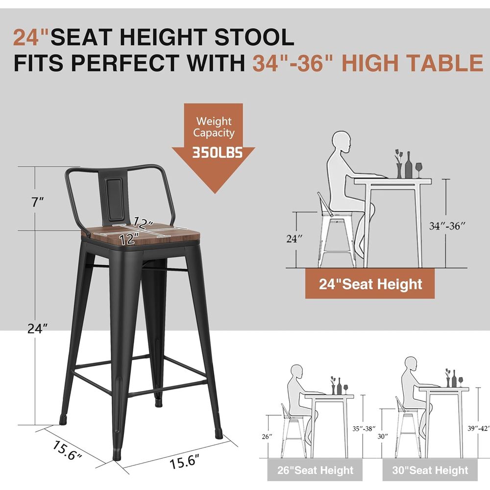 مجموعة من 4 كراسي بار معدنية ص - مراجعة Home Bar And Counter وسعره